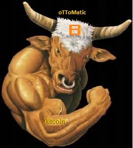 oTToMatic Chartanalyse 1001732