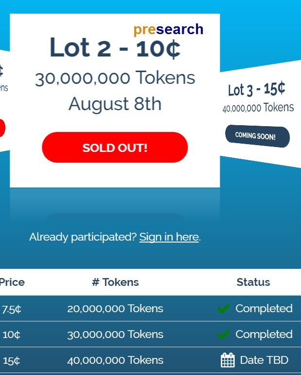 oTToMatic Chartanalyse 1006305