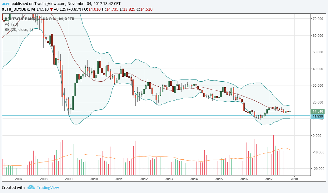 2017 QV-GDAXi-DJ-GOLD-EURUSD-JPY 1021867