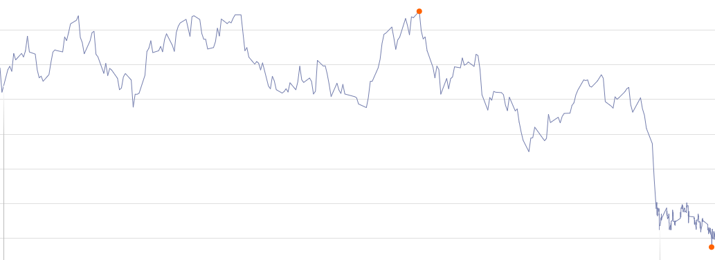 Deutsche Bank (moderiert 2.0) 1062168
