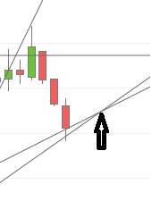 Gold und weitere interessante Anlagemöglichkeiten. 1062188