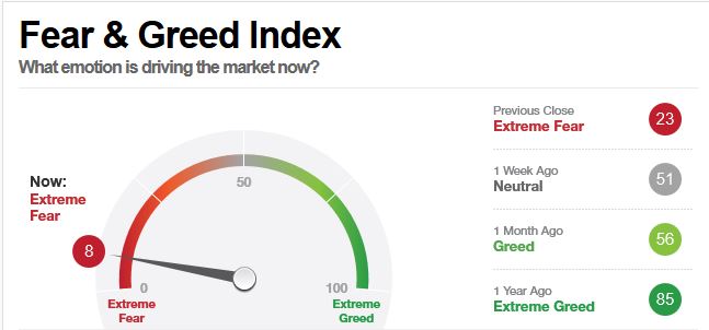 2018 QV-GDAXi-DJ-GOLD-EURUSD-JPY 1077857