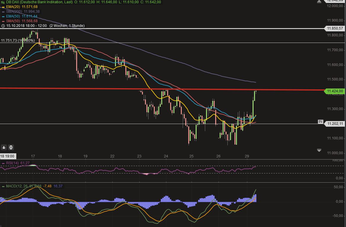 Krofitime Trading 1080445