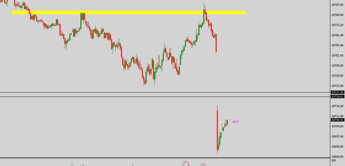 Krofitime Trading 1088248