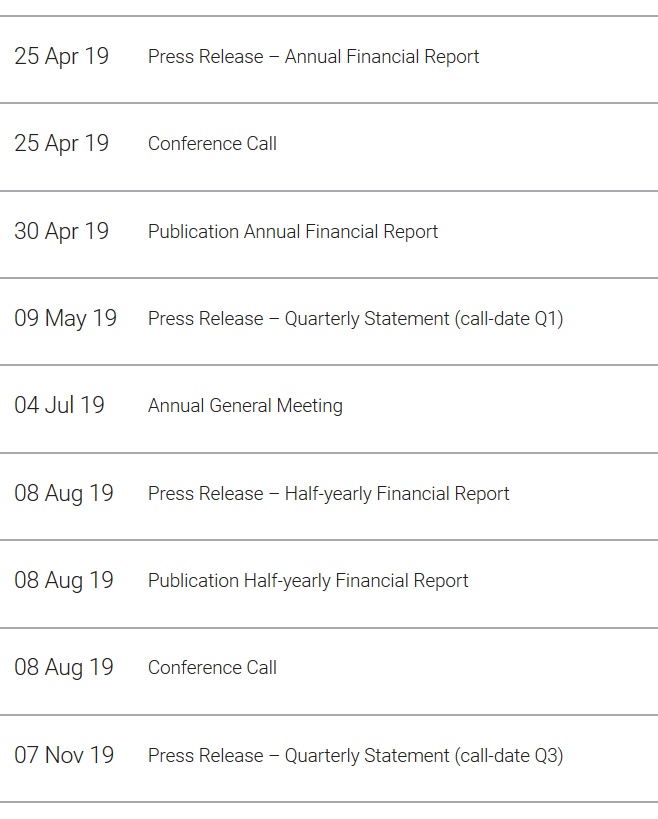 Vorstellung: Sygnis Pharma AG ehemals Lion 1094028