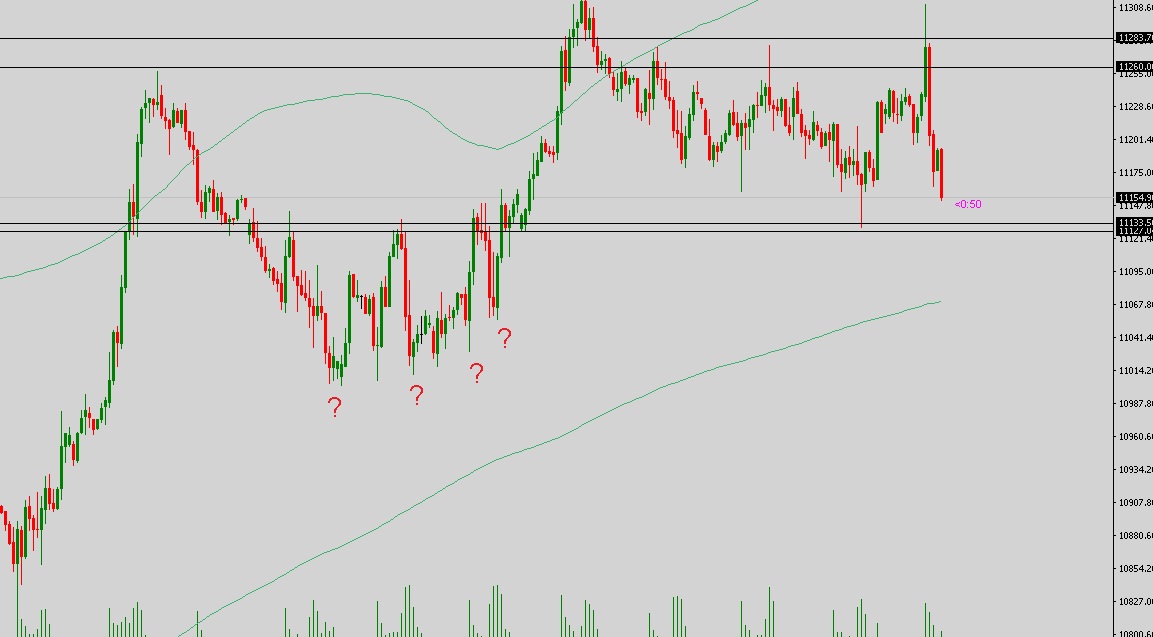 Krofitime Trading 1094174