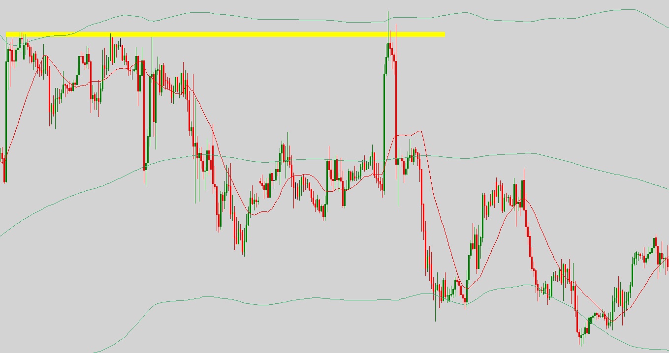 Krofitime Trading 1094551