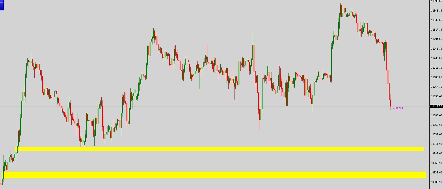 Krofitime Trading 1095510