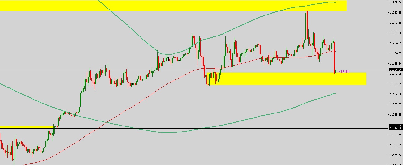 Krofitime Trading 1096843