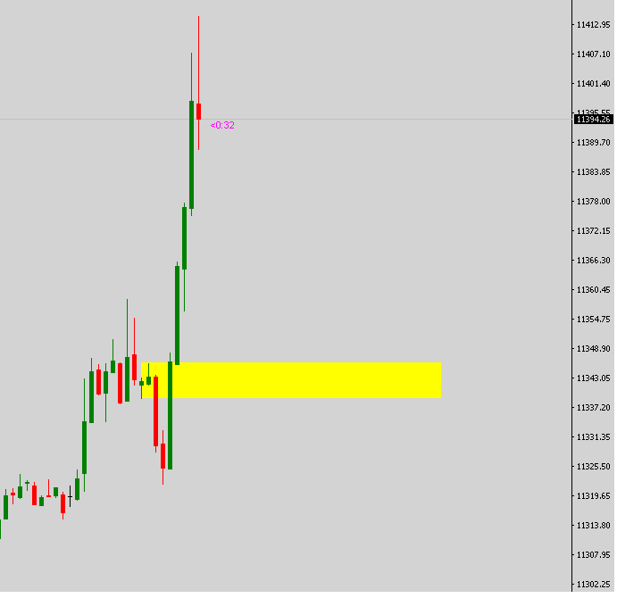 Krofitime Trading 1097775