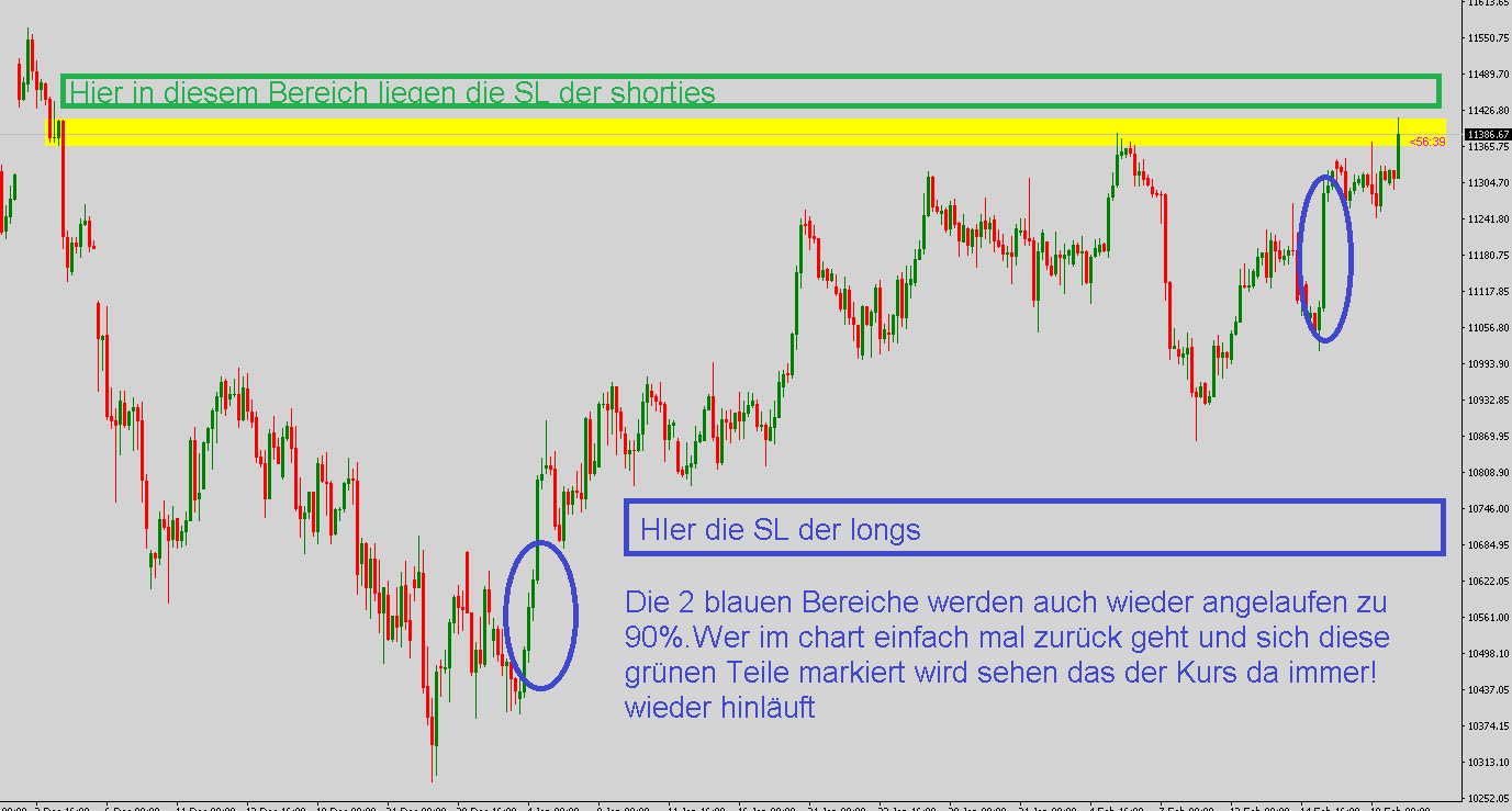 Krofitime Trading 1097790
