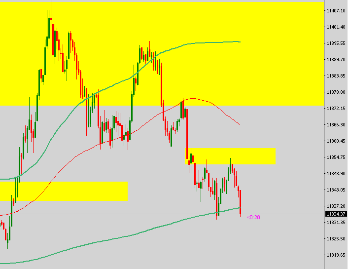 Krofitime Trading 1097805