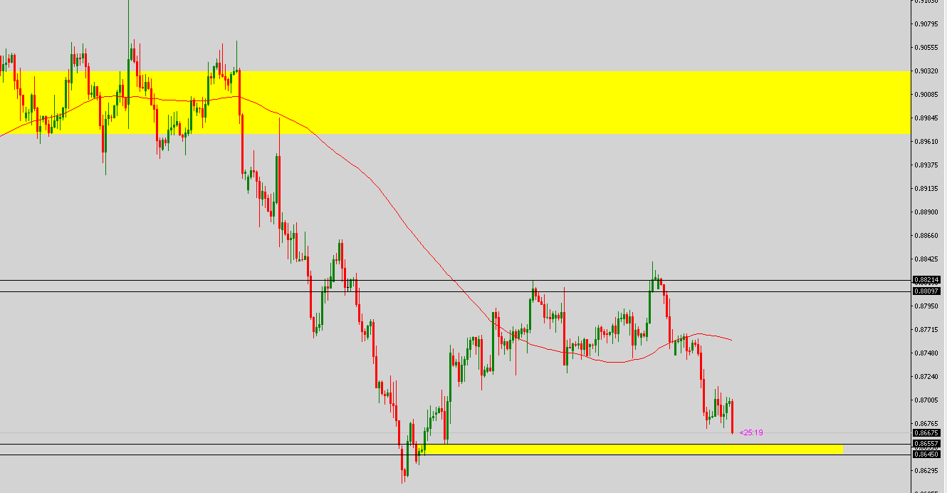 Krofitime Trading 1097986