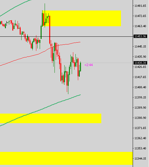 Krofitime Trading 1097991