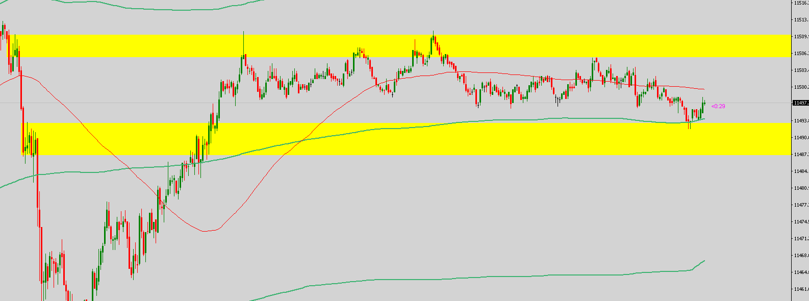 Krofitime Trading 1099106