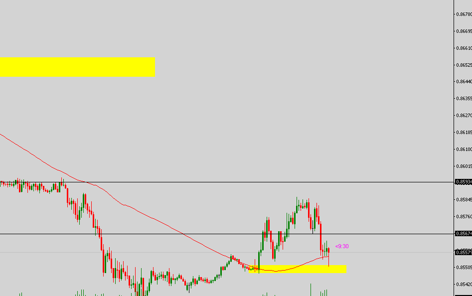 Krofitime Trading 1099325