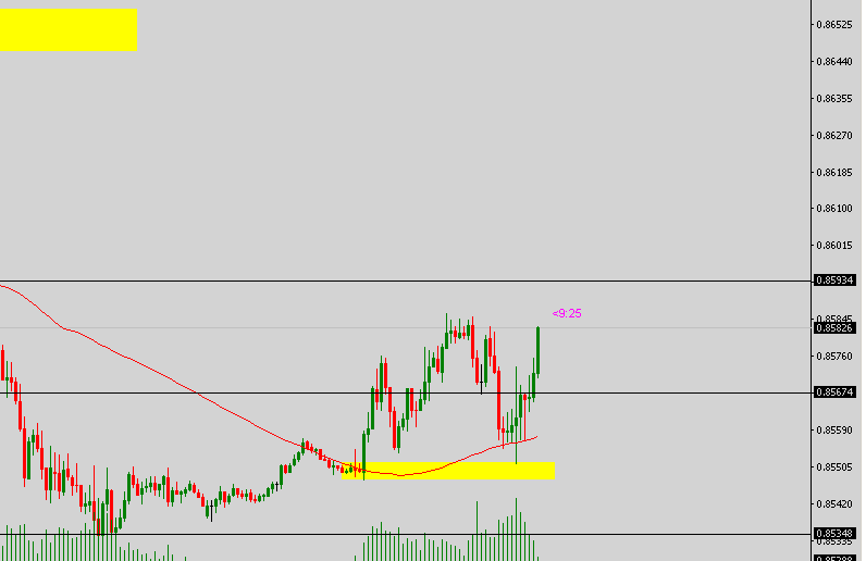 Krofitime Trading 1099340