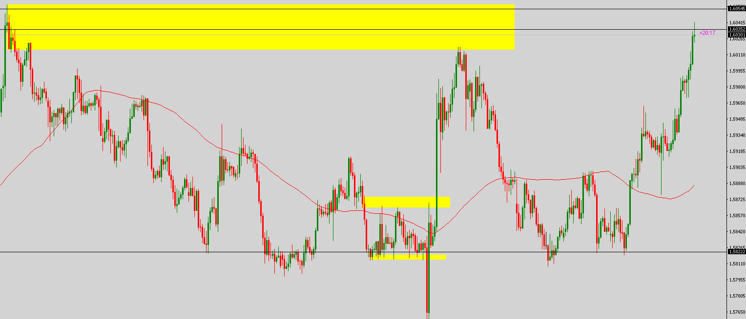 Krofitime Trading 1099346