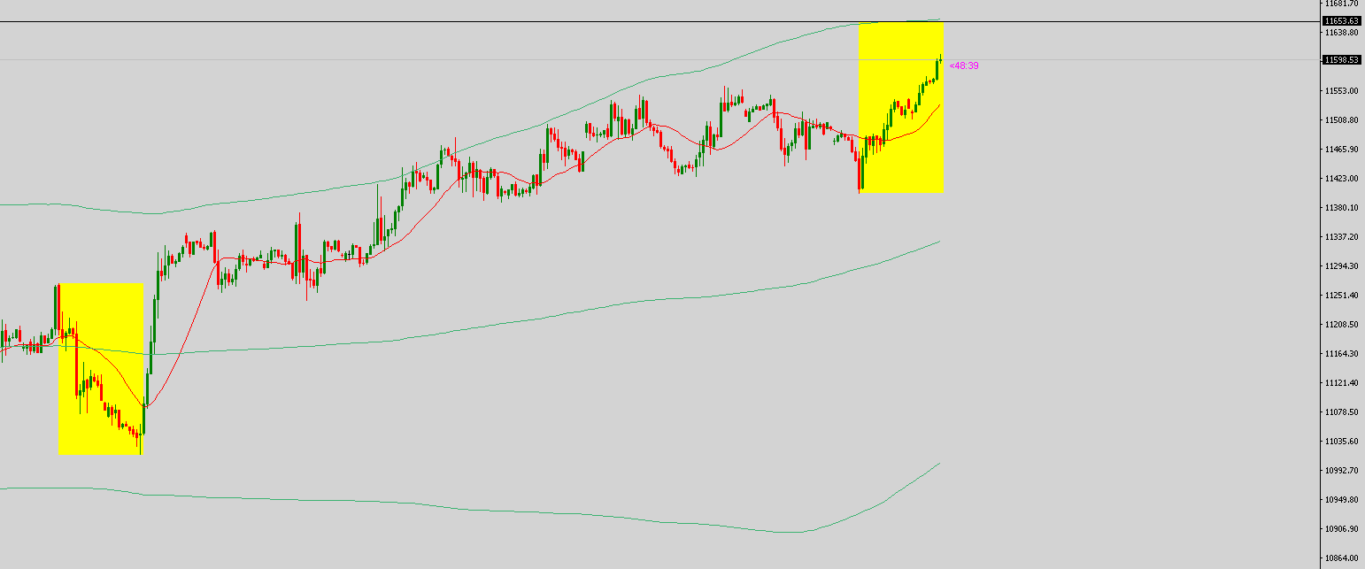 Krofitime Trading 1099417