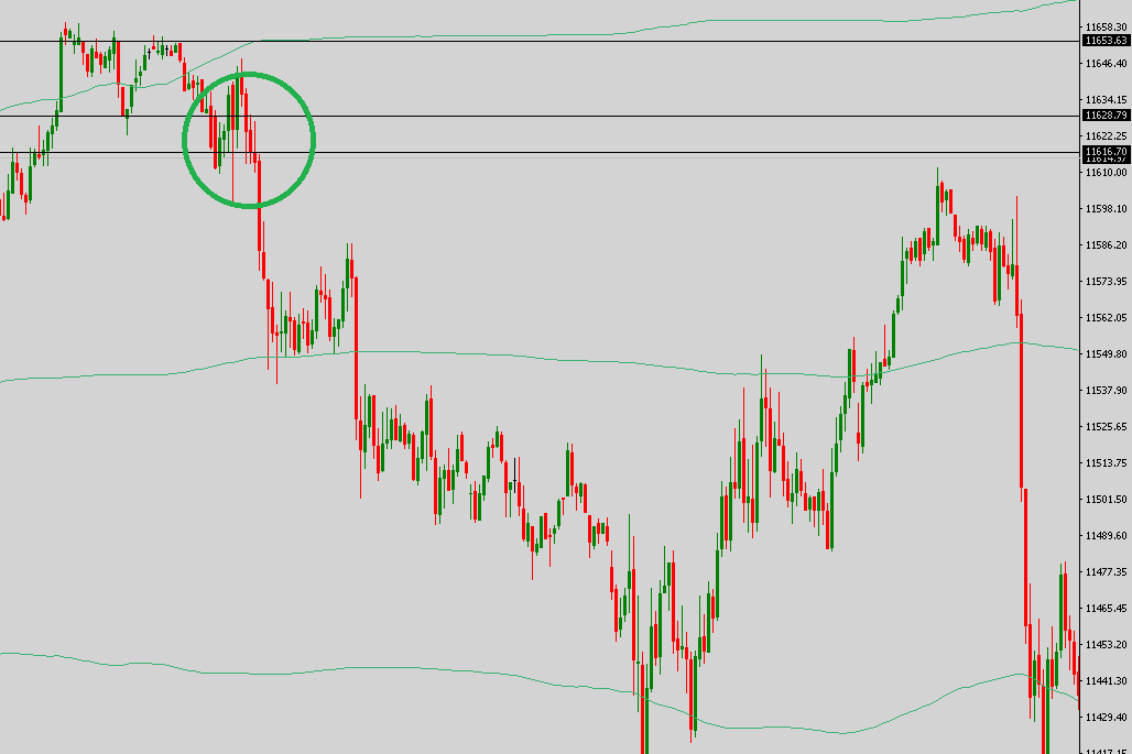 Krofitime Trading 1099433