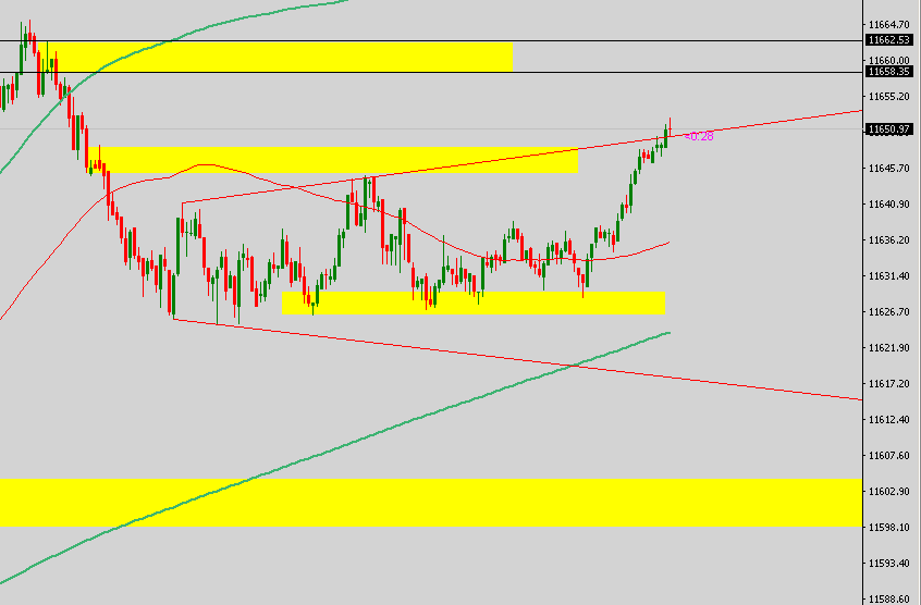 Krofitime Trading 1099466