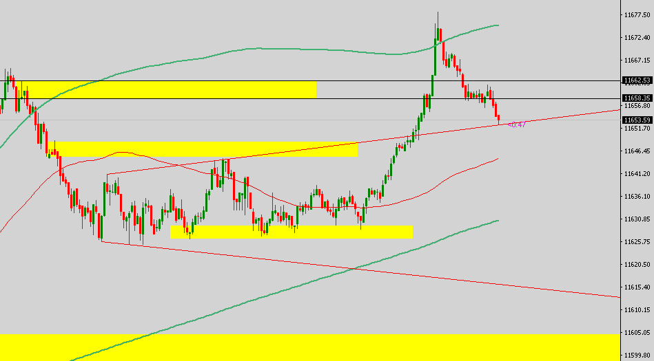 Krofitime Trading 1099473