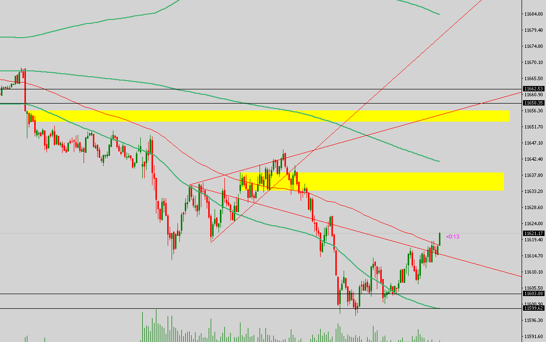 Krofitime Trading 1099911