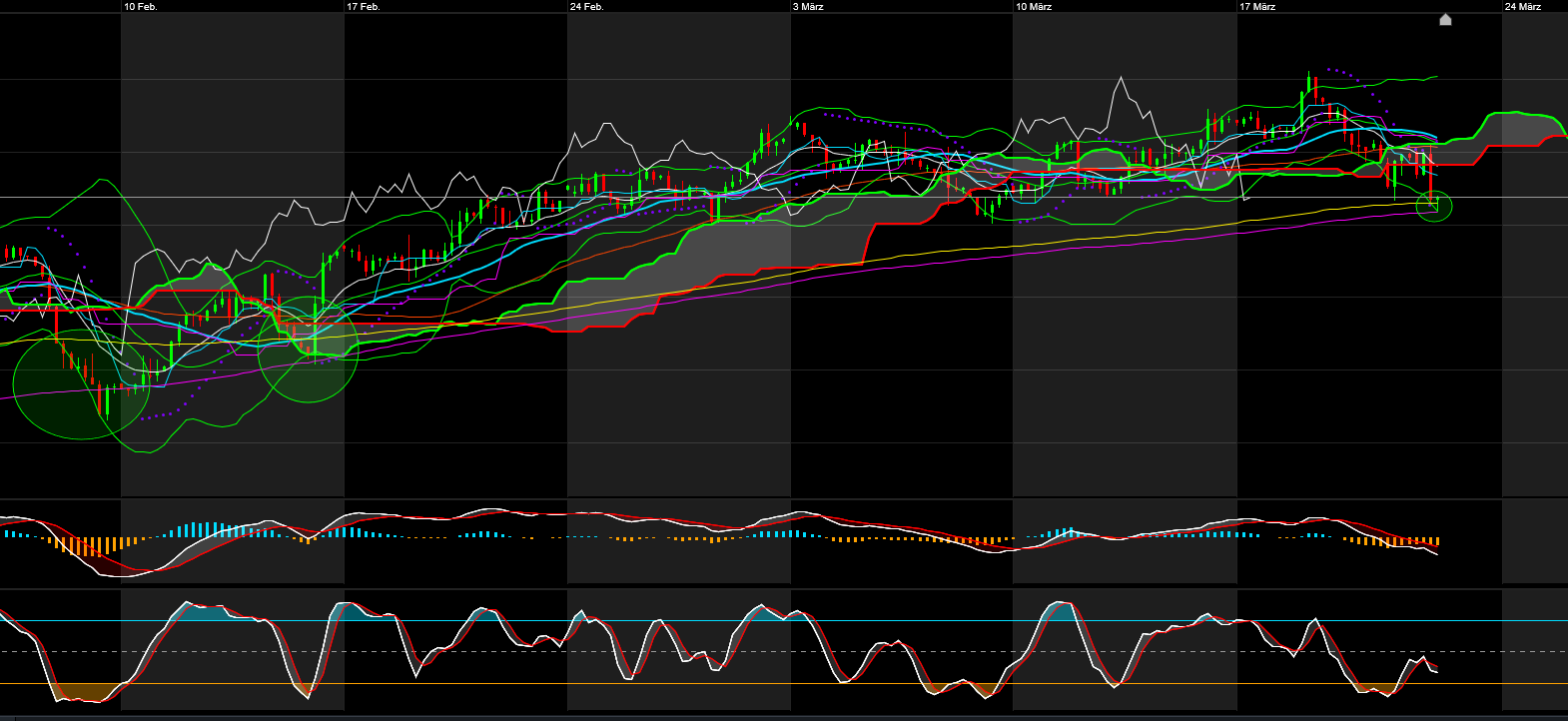 2019 QV-GDAXi-DJ-GOLD-EURUSD- JPY 1103155