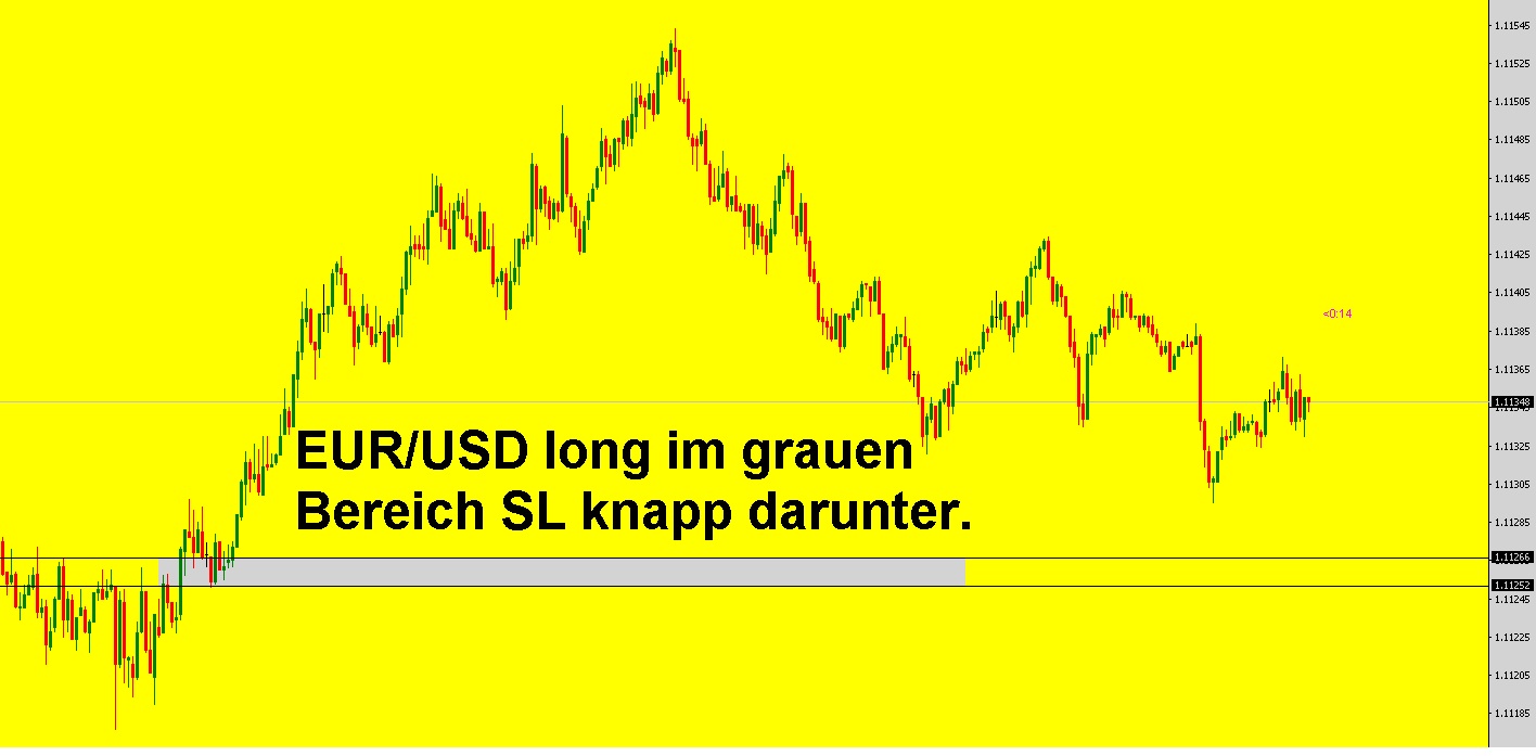 Krofitime Trading 1108875