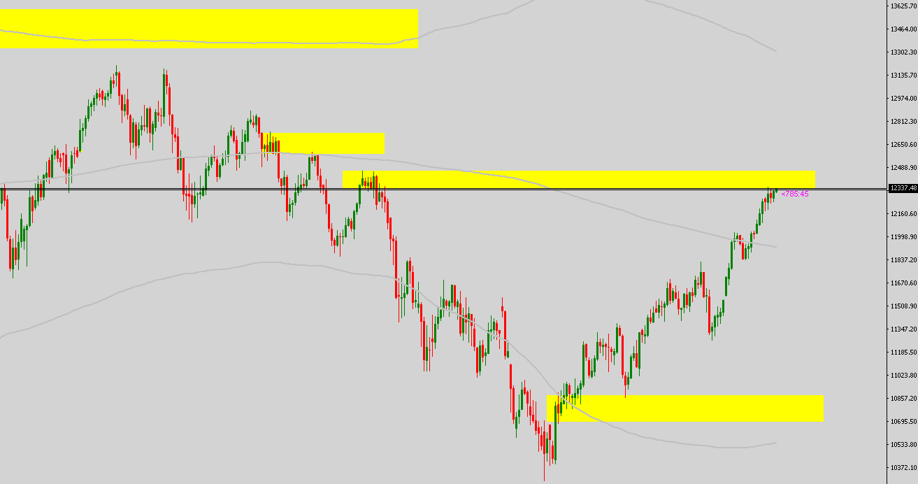 2019 QV-GDAXi-DJ-GOLD-EURUSD- JPY 1109425