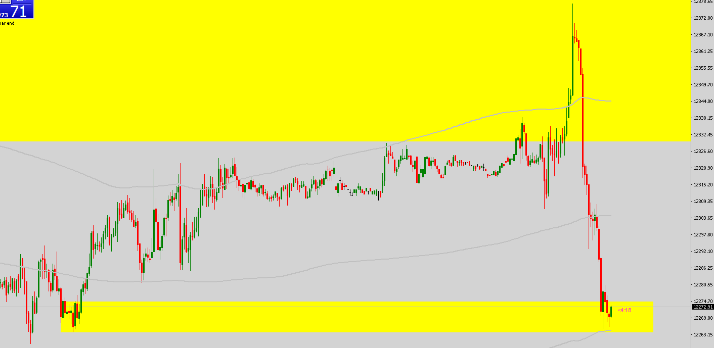 2019 QV-GDAXi-DJ-GOLD-EURUSD- JPY 1109440