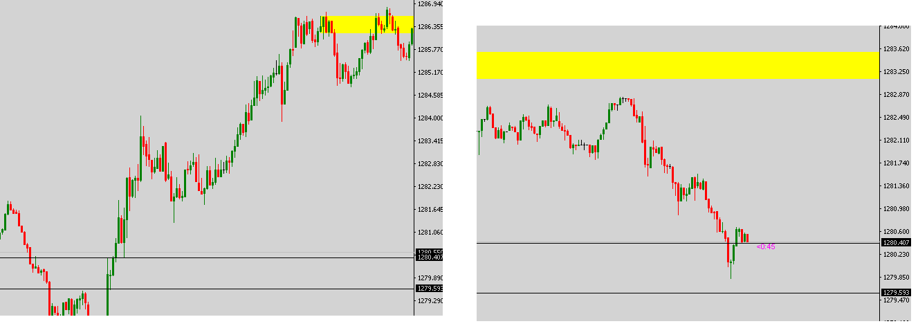 2019 QV-GDAXi-DJ-GOLD-EURUSD- JPY 1109460