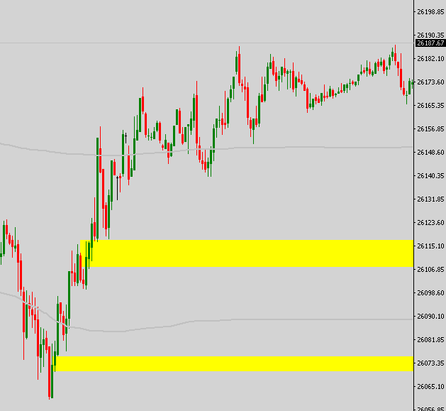 2019 QV-GDAXi-DJ-GOLD-EURUSD- JPY 1110080