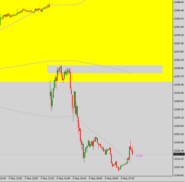 2019 QV-GDAXi-DJ-GOLD-EURUSD- JPY 1110646