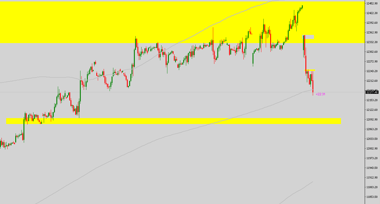 2019 QV-GDAXi-DJ-GOLD-EURUSD- JPY 1110668