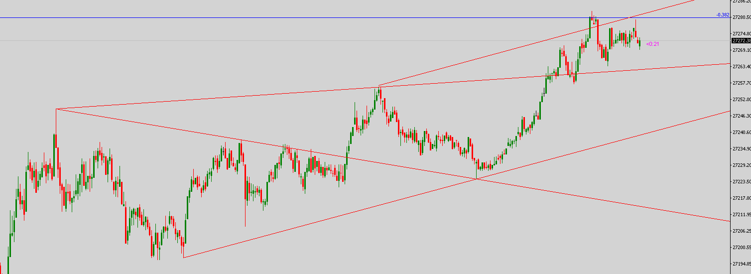 Krofitime Trading 1122941