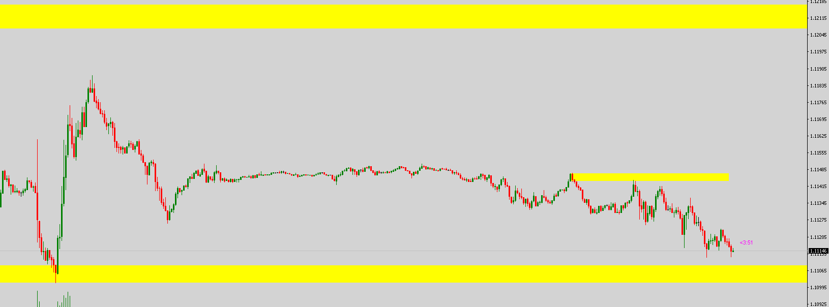 Krofitime Trading 1125333