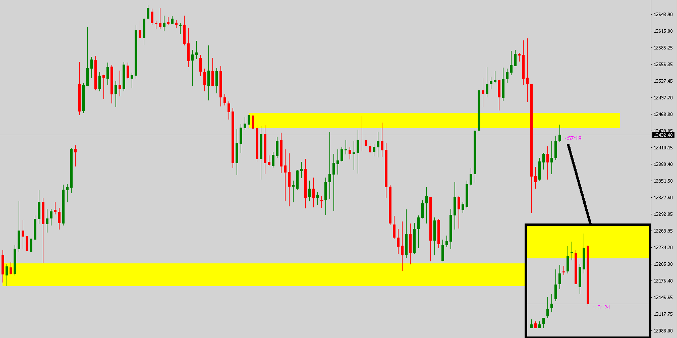 Krofitime Trading 1125377