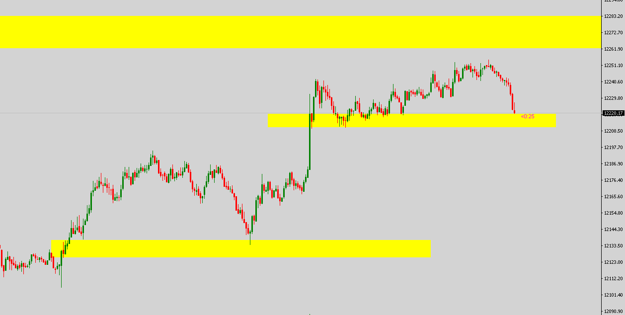 Krofitime Trading 1126289