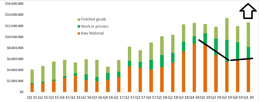 sunwin wird laufen 1134408