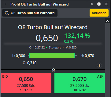 Meine Wirecard-Gewinne - Thread! 1135428