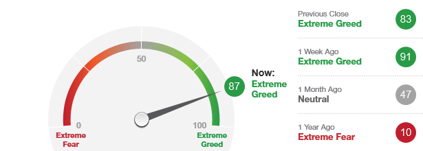 2019 QV-GDAXi-DJ-GOLD-EURUSD- JPY 1144734
