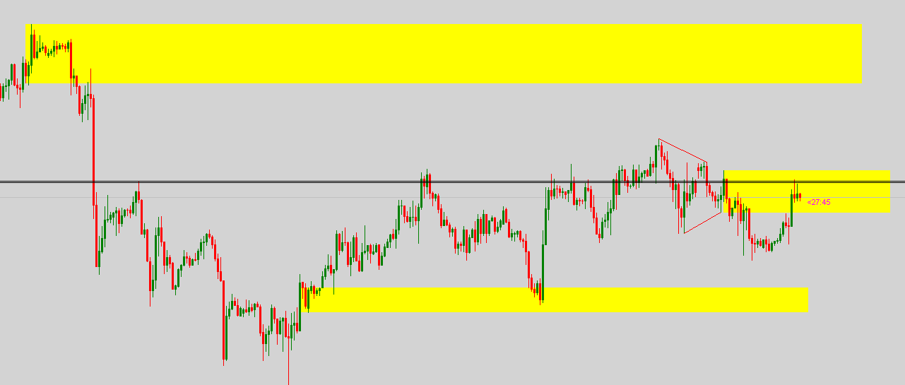 Wenn das Gold redet, dann schweigt die Welt! 1145840