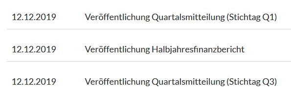 Tom Tailor Holding AG 1148886