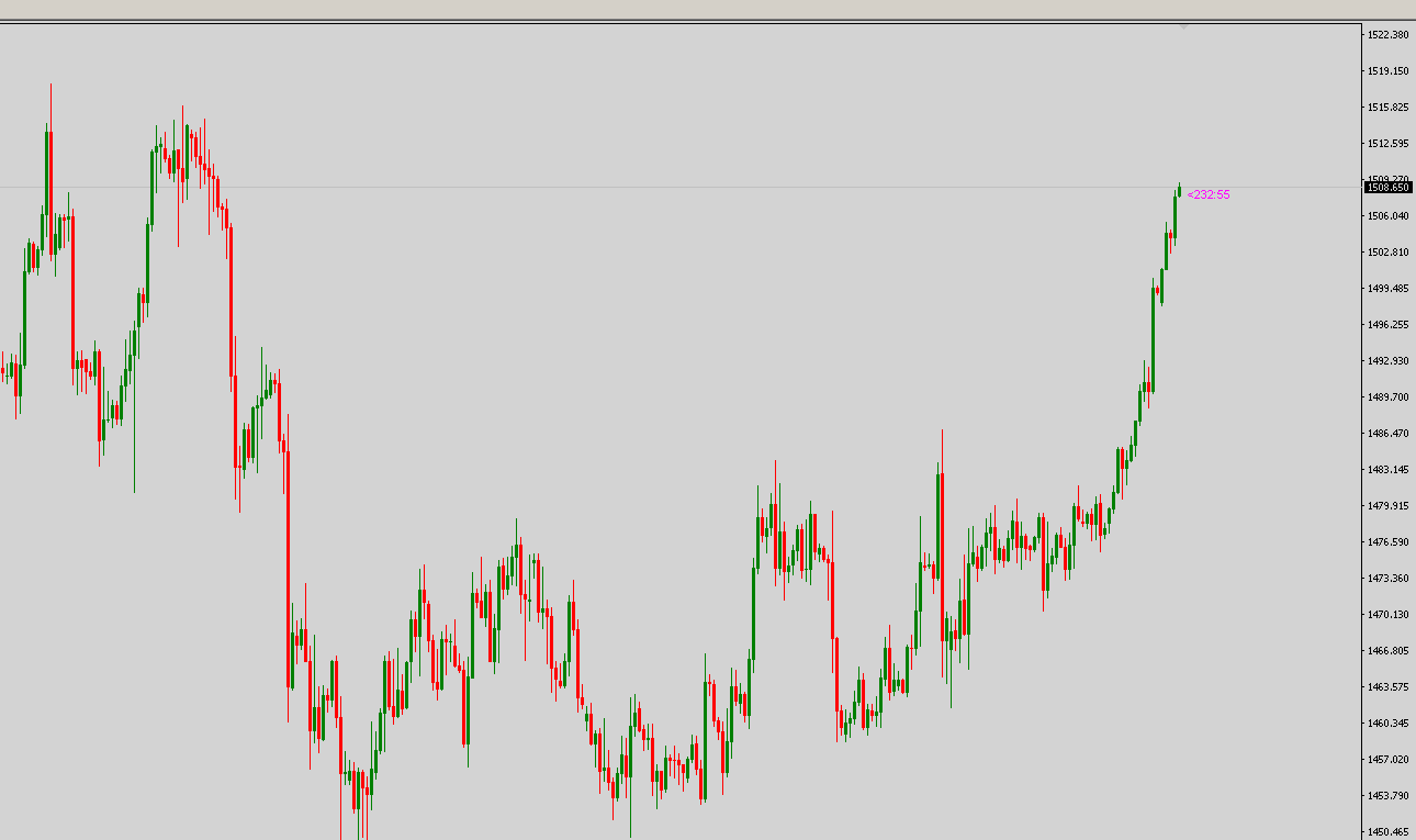 Wenn das Gold redet, dann schweigt die Welt! 1150856