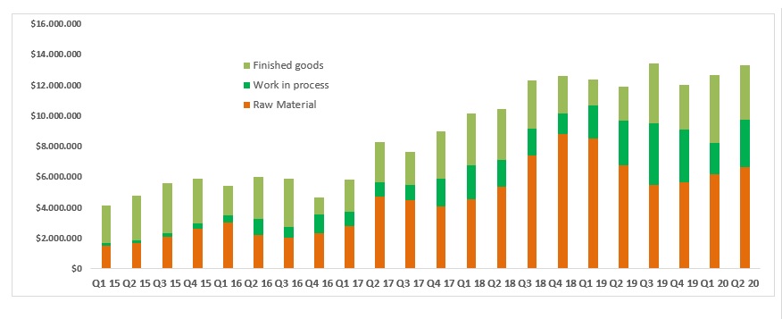 sunwin wird laufen 1164304