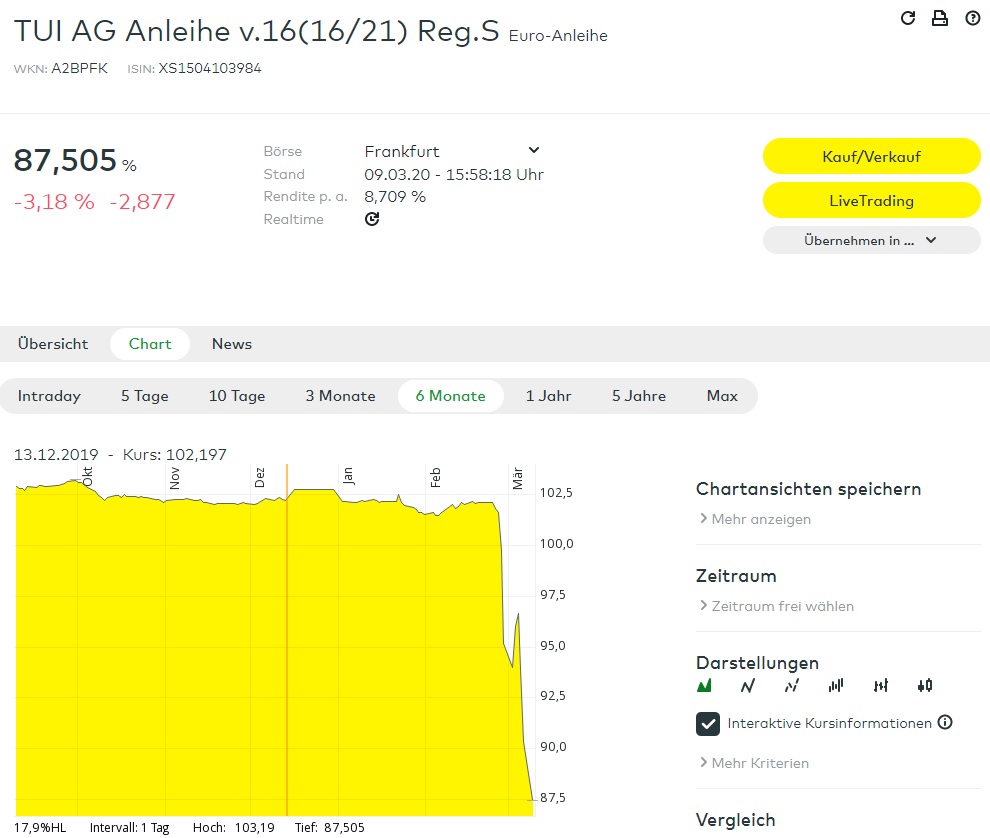 Der Crash (Original bei Geldmaschine123) 1165291