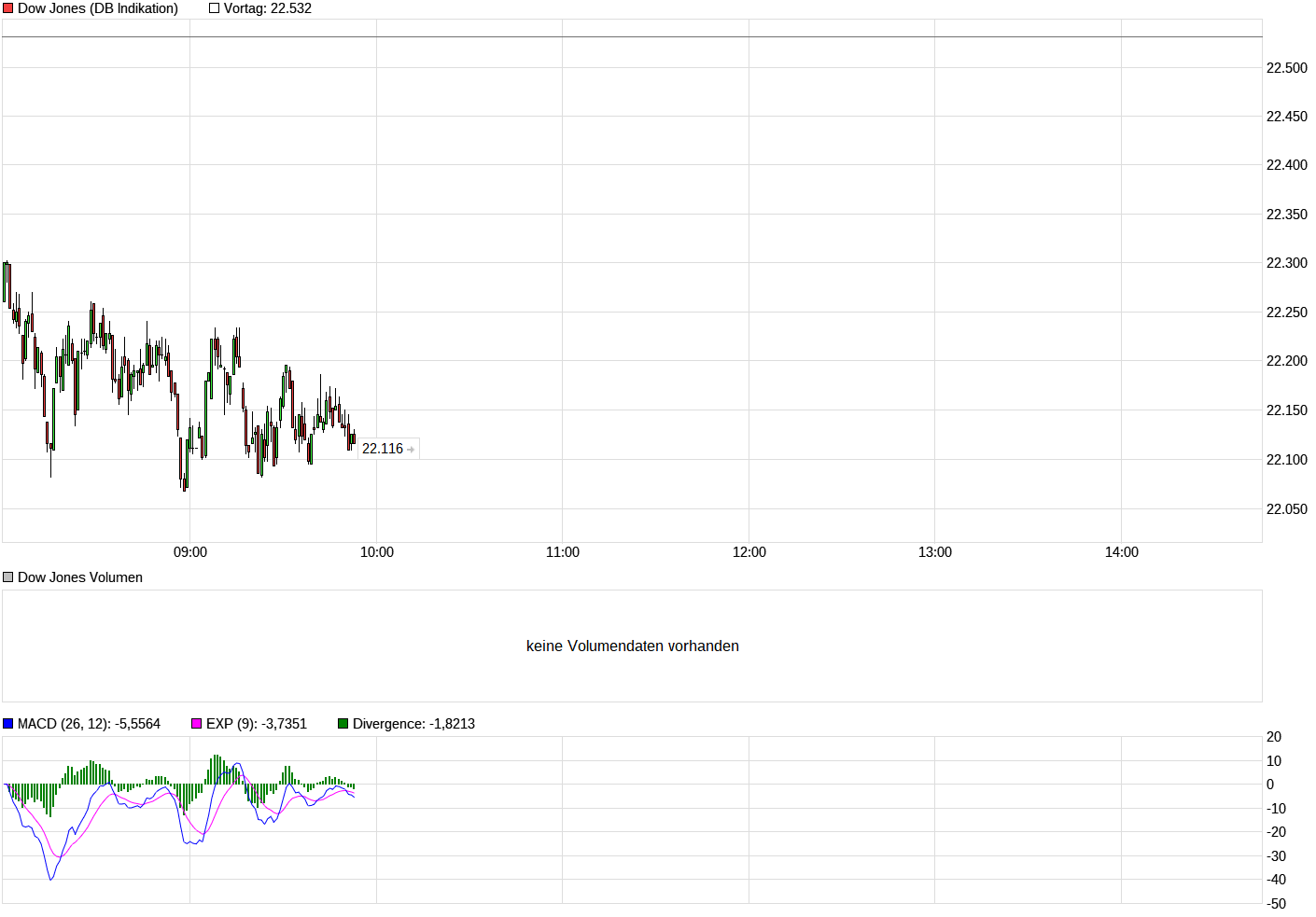 2020 QV-GDAXi-DJ-GOLD-EURUSD-JPY 1169125