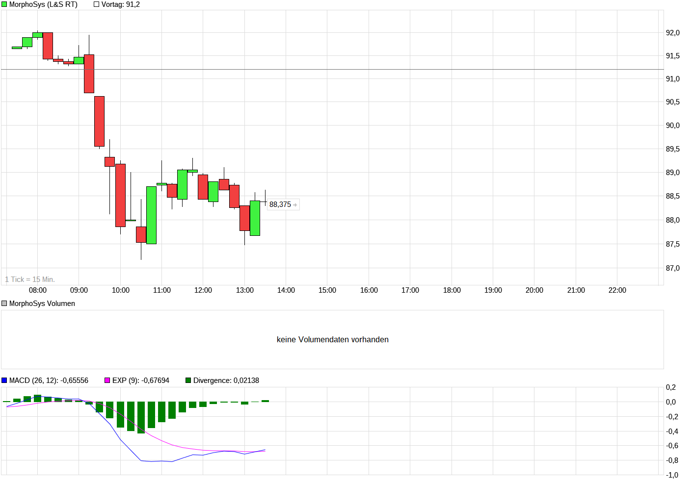 2020 QV-GDAXi-DJ-GOLD-EURUSD-JPY 1169648
