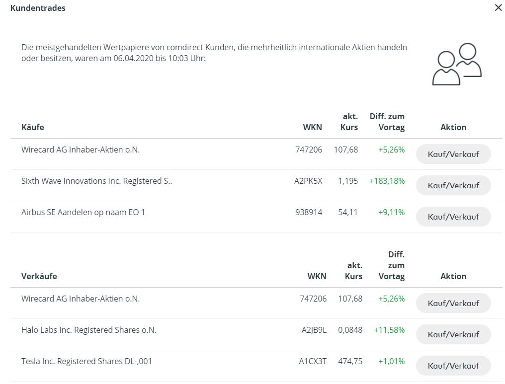 mal was anderes hier! 1171016